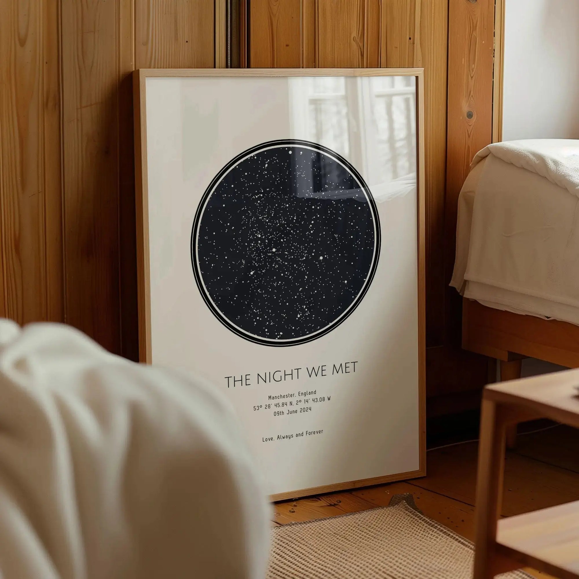 Personalisierte Sternenkarte – „The Night We Met“ Poster Mein Shop